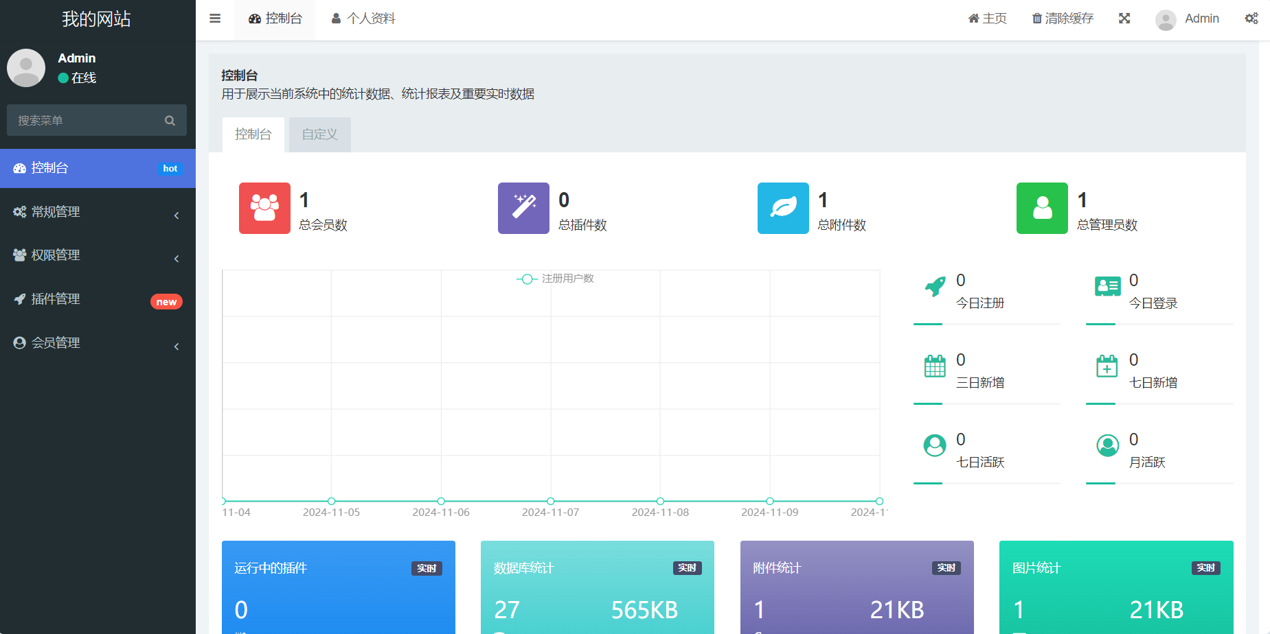 ThinkPHP+Bootstrap后台管理系统  第1张